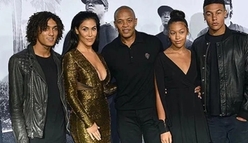 Dr. Dre’s Family: A Comprehensive Guide to His Nine Children and Their Mothers